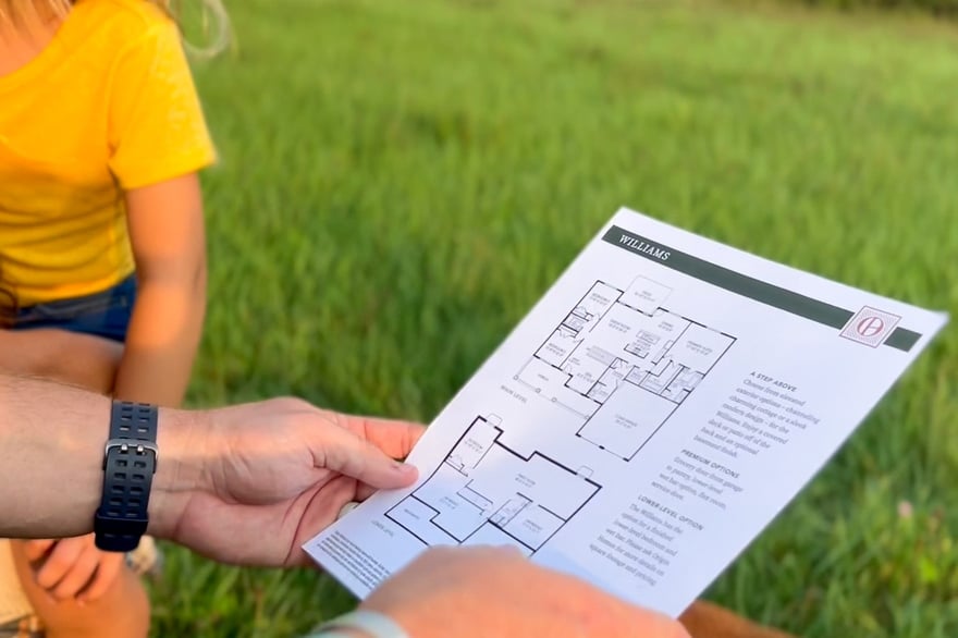 Find the right custom home plan for your new home